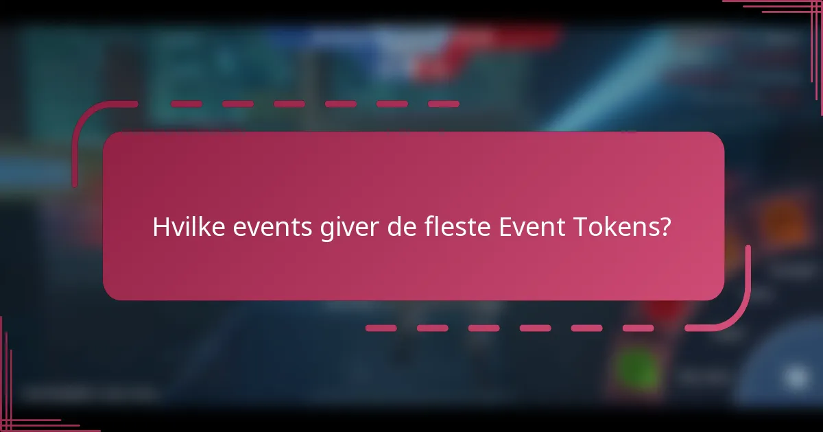 Hvilke events giver de fleste Event Tokens?